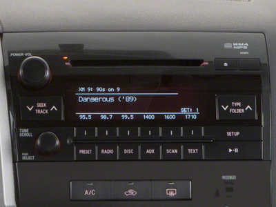 2012 Toyota Tundra LTD