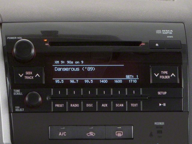 2012 Toyota Tundra LTD