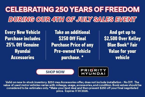 Celebrating 250 Years